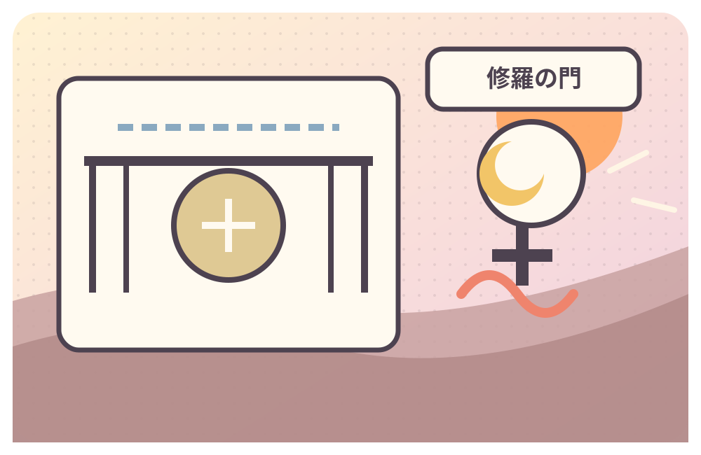 道場、足運び、拳、月光で古流武術の闘いを抽象的に表現した修羅の門作品ガイドのイラスト